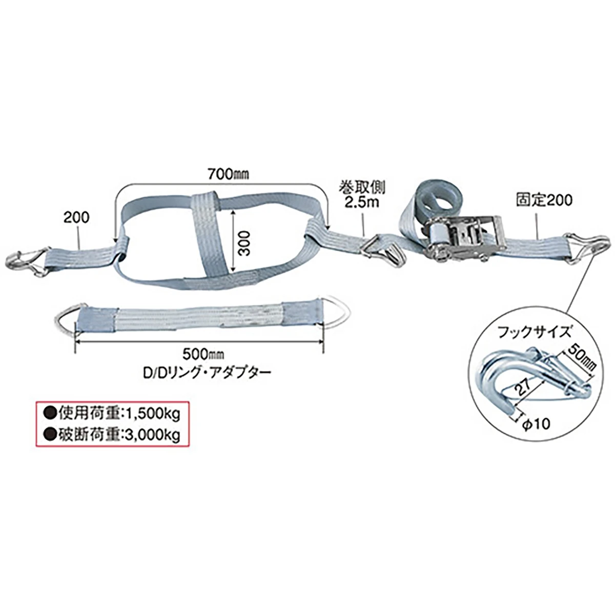 車輌固定締機 車載車用