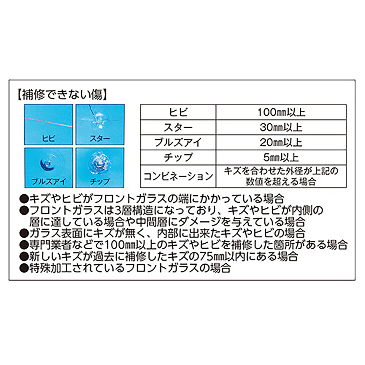 ガラスリペアキット 簡易型