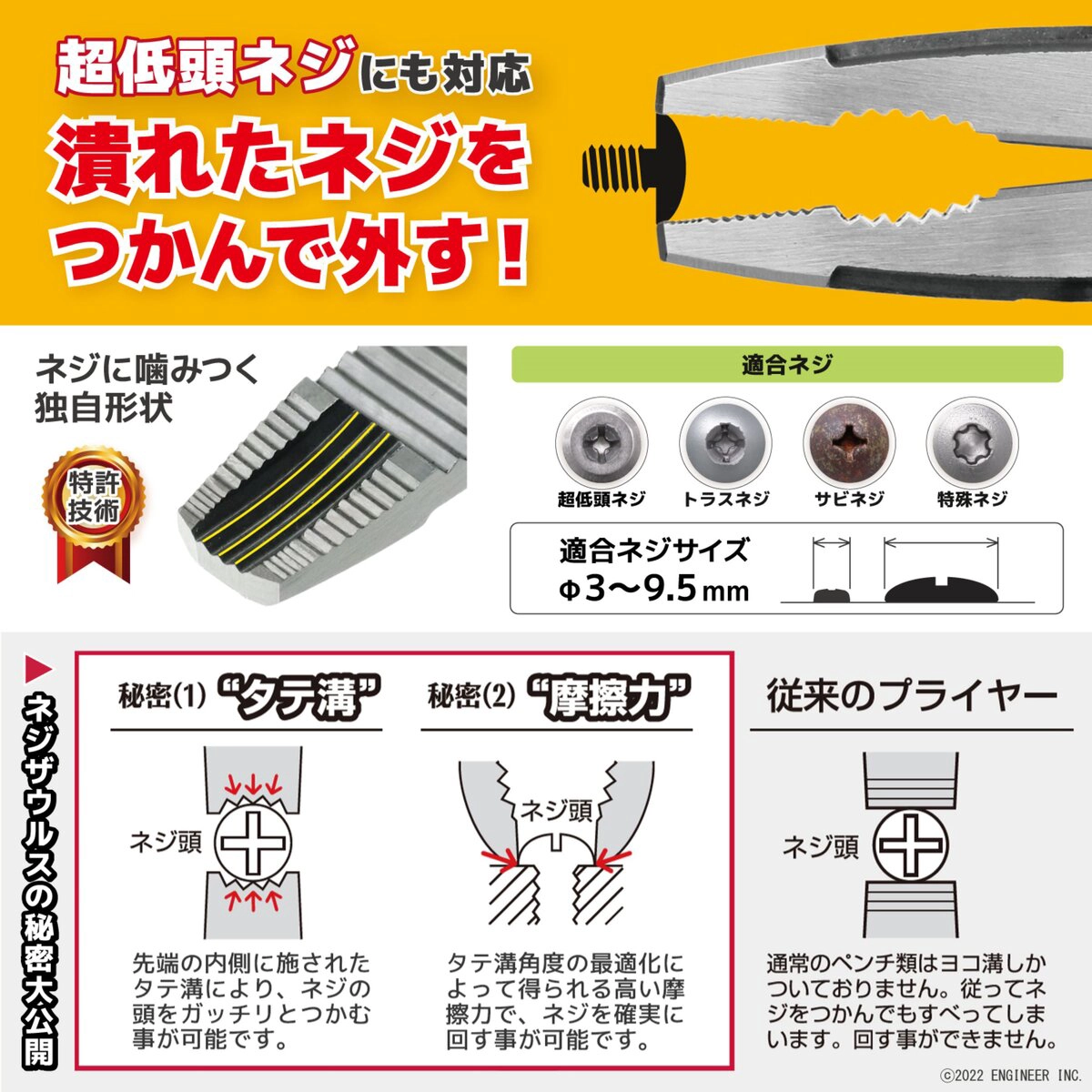 多機能ペンチ ネジザウルス