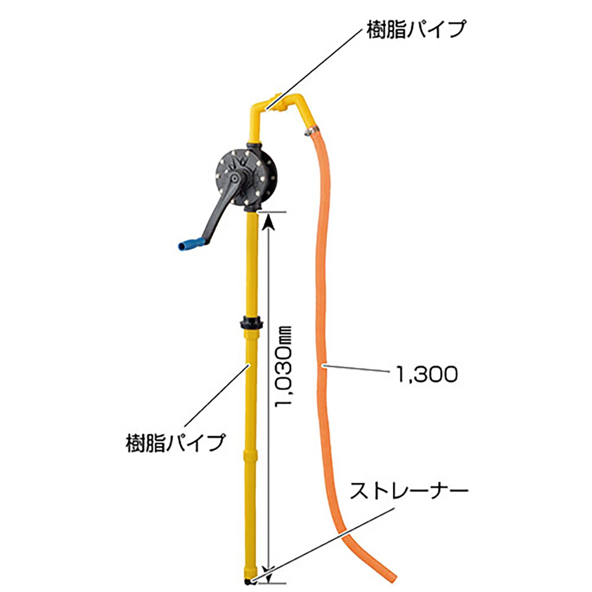 ロータリーポンプ 樹脂製