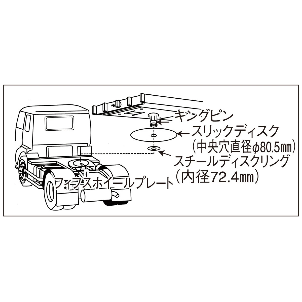 スリックディスク スチールディスクリング 交換用