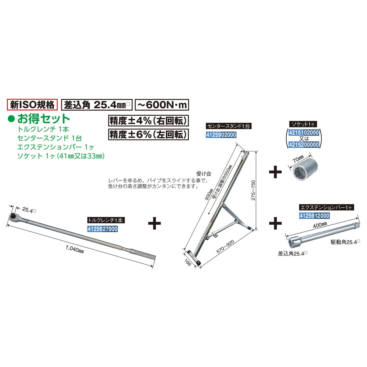 トルクレンチ&センタースタンド セット 差込角25.4mm ～600N・m