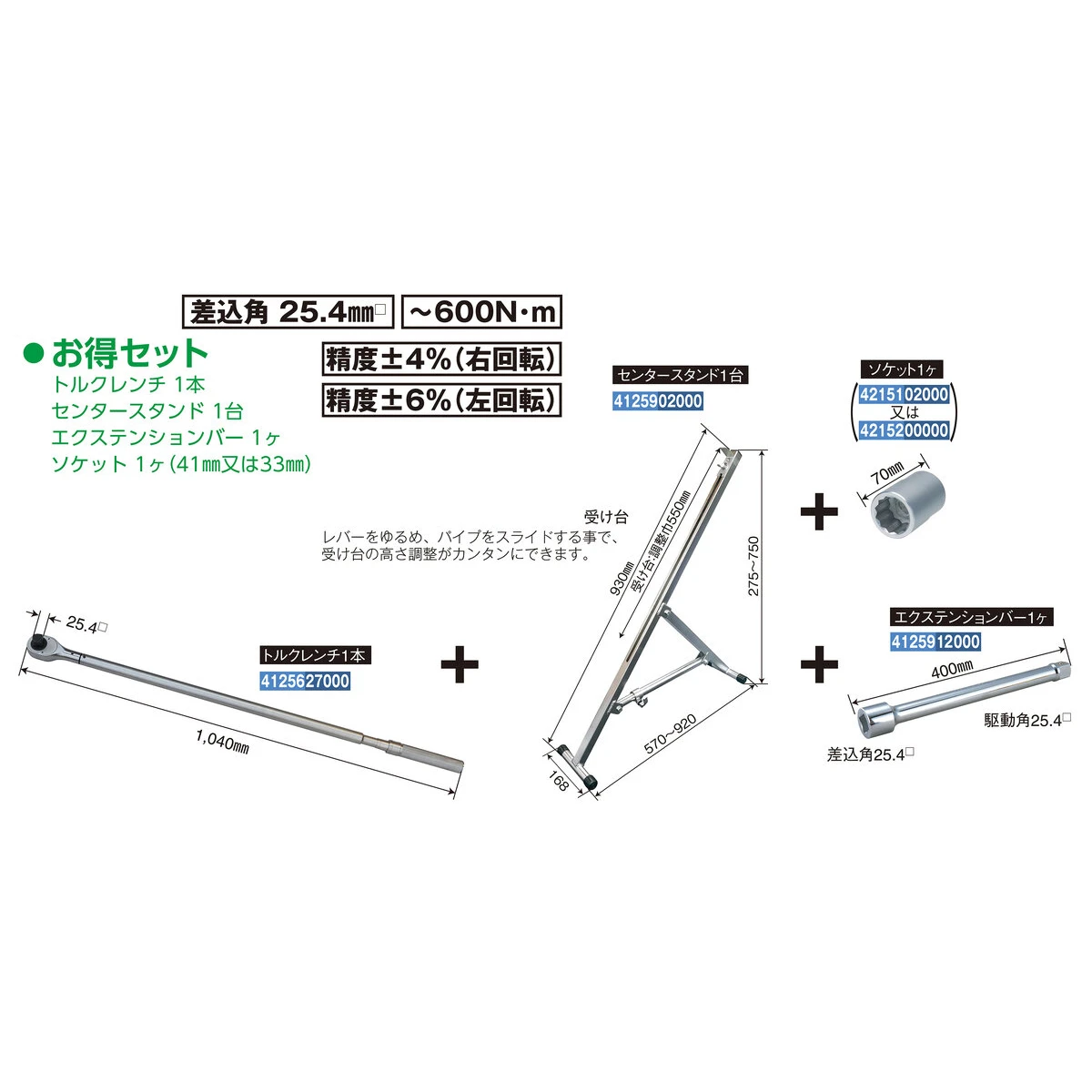 トルクレンチ&センタースタンド セット 差込角25.4mm ～600N・m