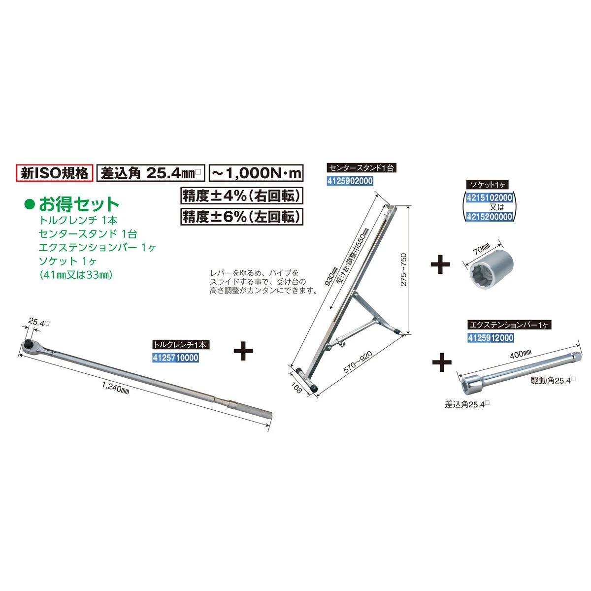 トルクレンチ&センタースタンド セット 差込角25.4mm ～1,000N・m