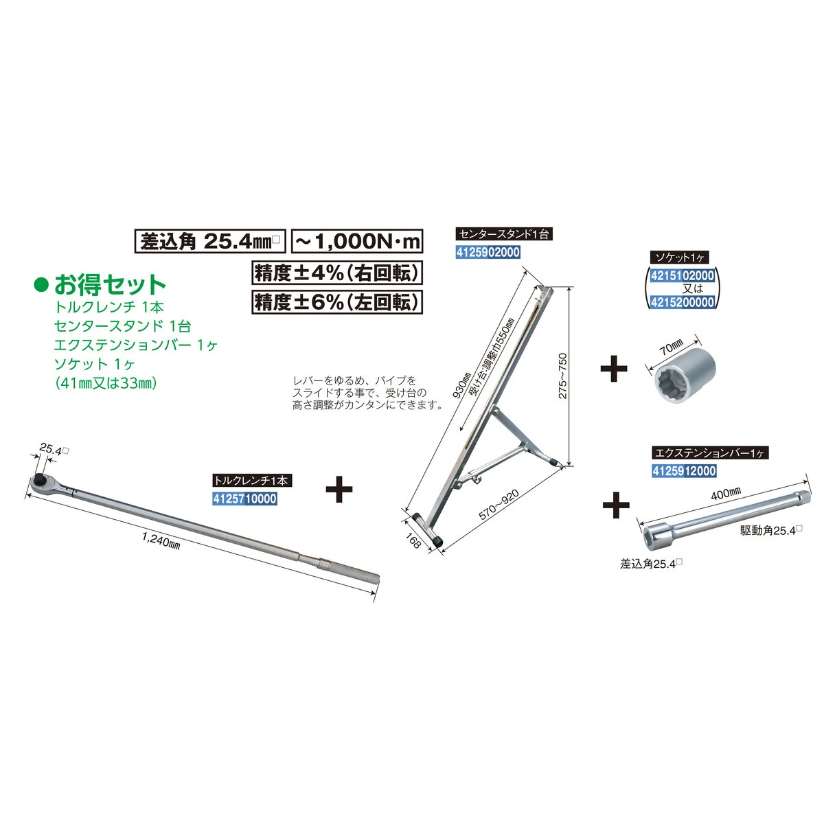 トルクレンチ&センタースタンド セット 差込角25.4mm ～1,000N・m