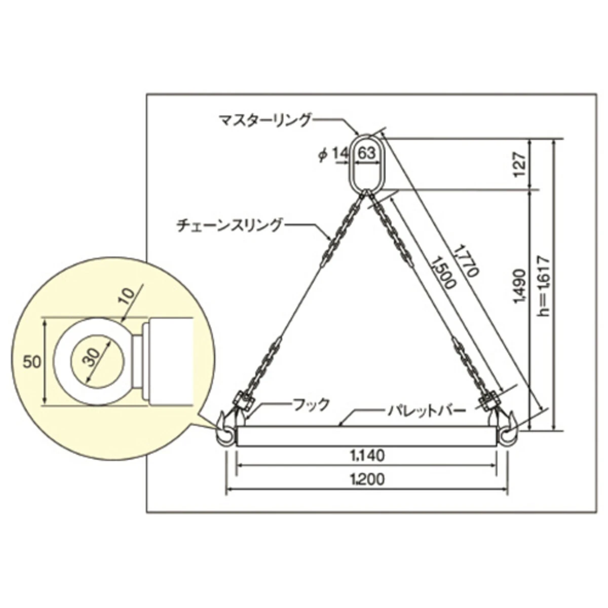 パレットツール 1.5ton 日本製