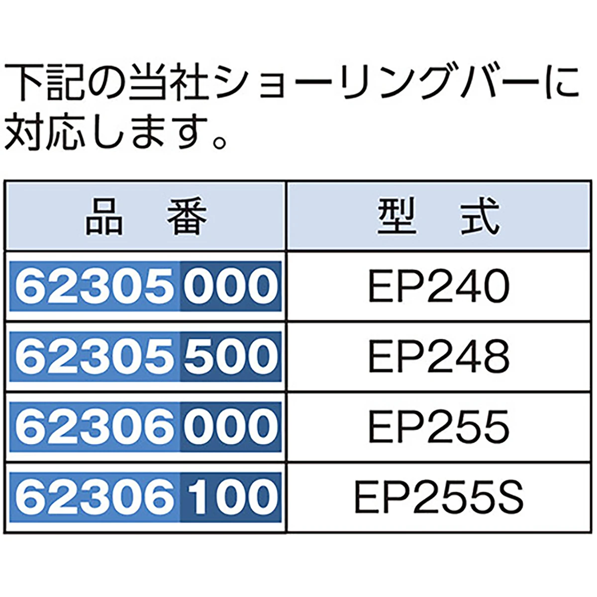 ショーリングバー ハンドル