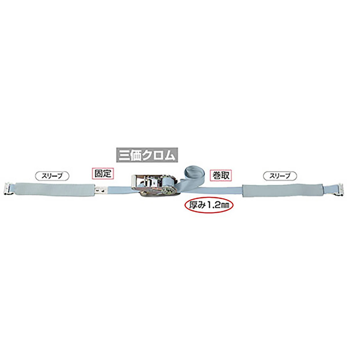 ベルト荷締機 ラッシングベルト JIS 巾50 固定0.5m 巻取2.5m Eクリップ