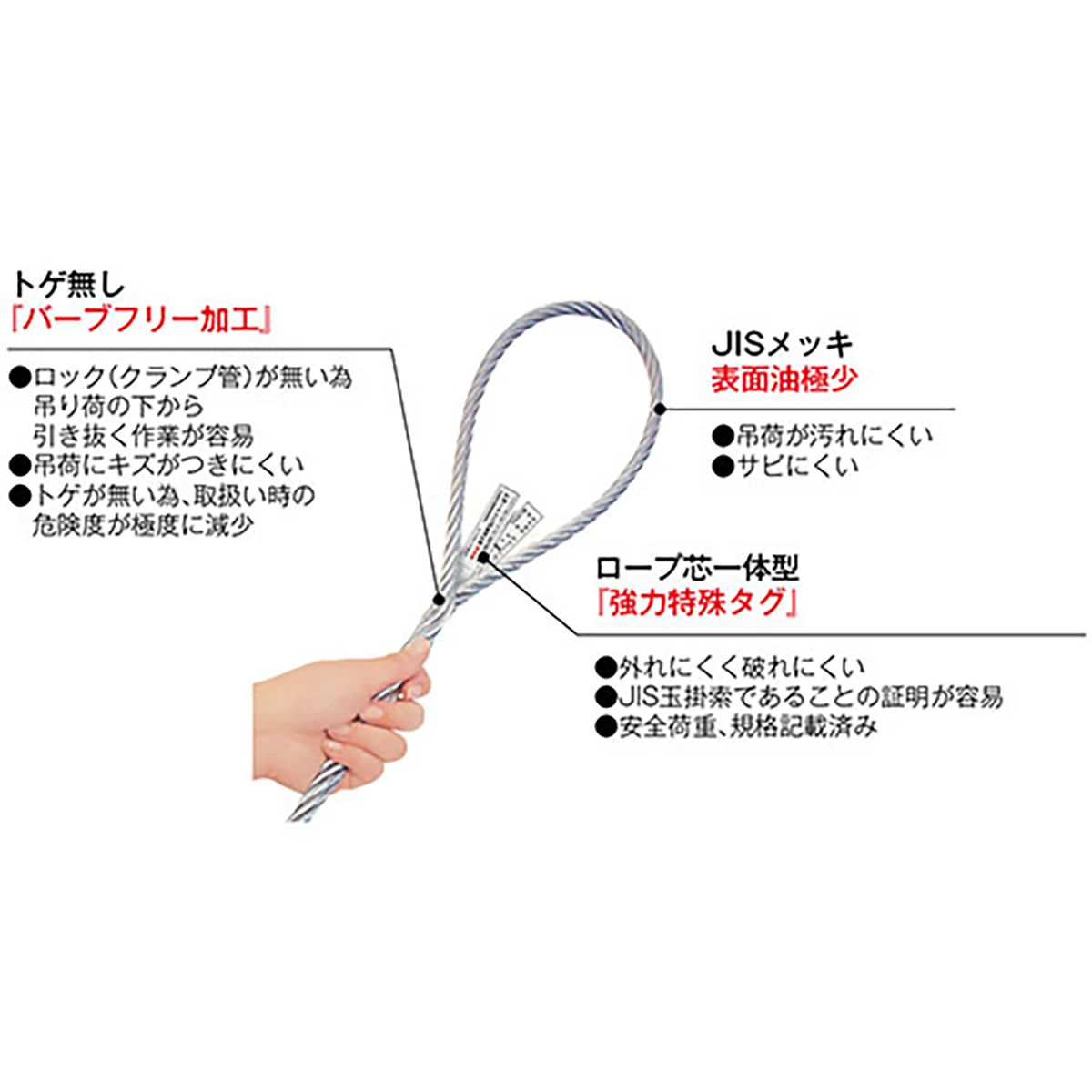 ワイヤー 玉掛 トゲ無し φ9mm×1m 1本入