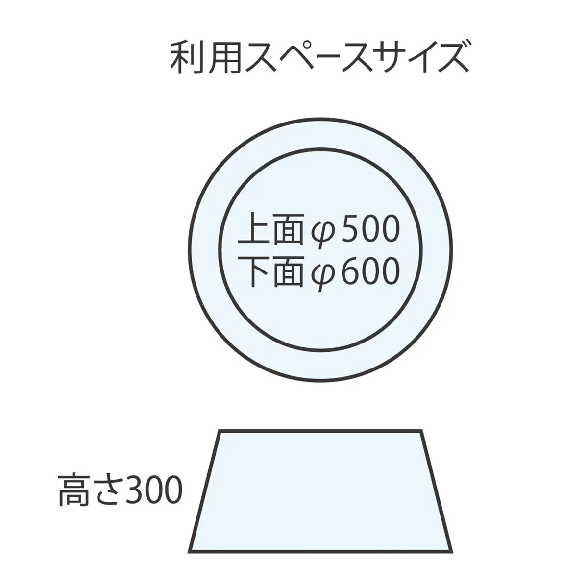 簡易型防音ボックス 部分防音タイプ