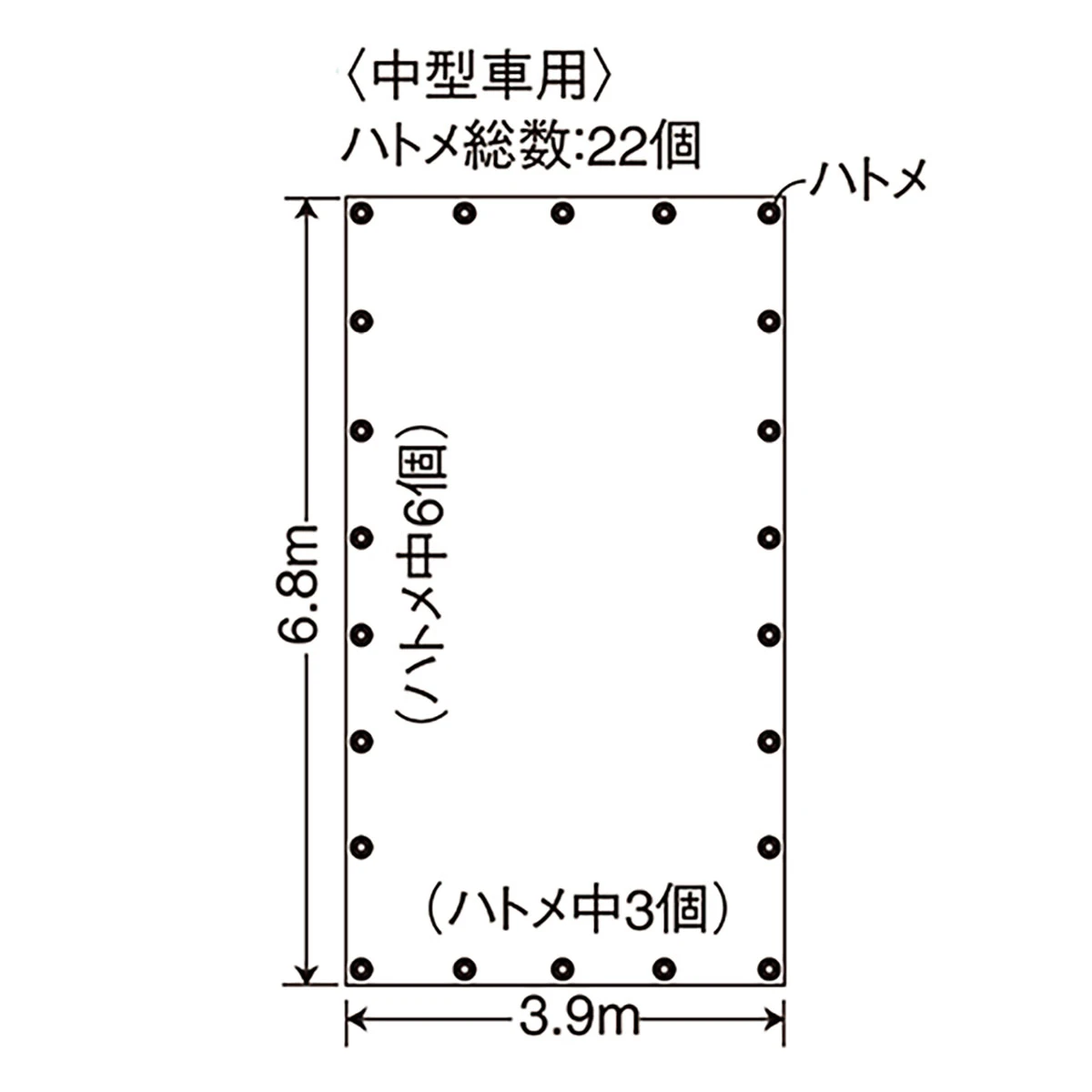 ブルーシート 中型トラック用 巾3.9×長さ6.8m #2500