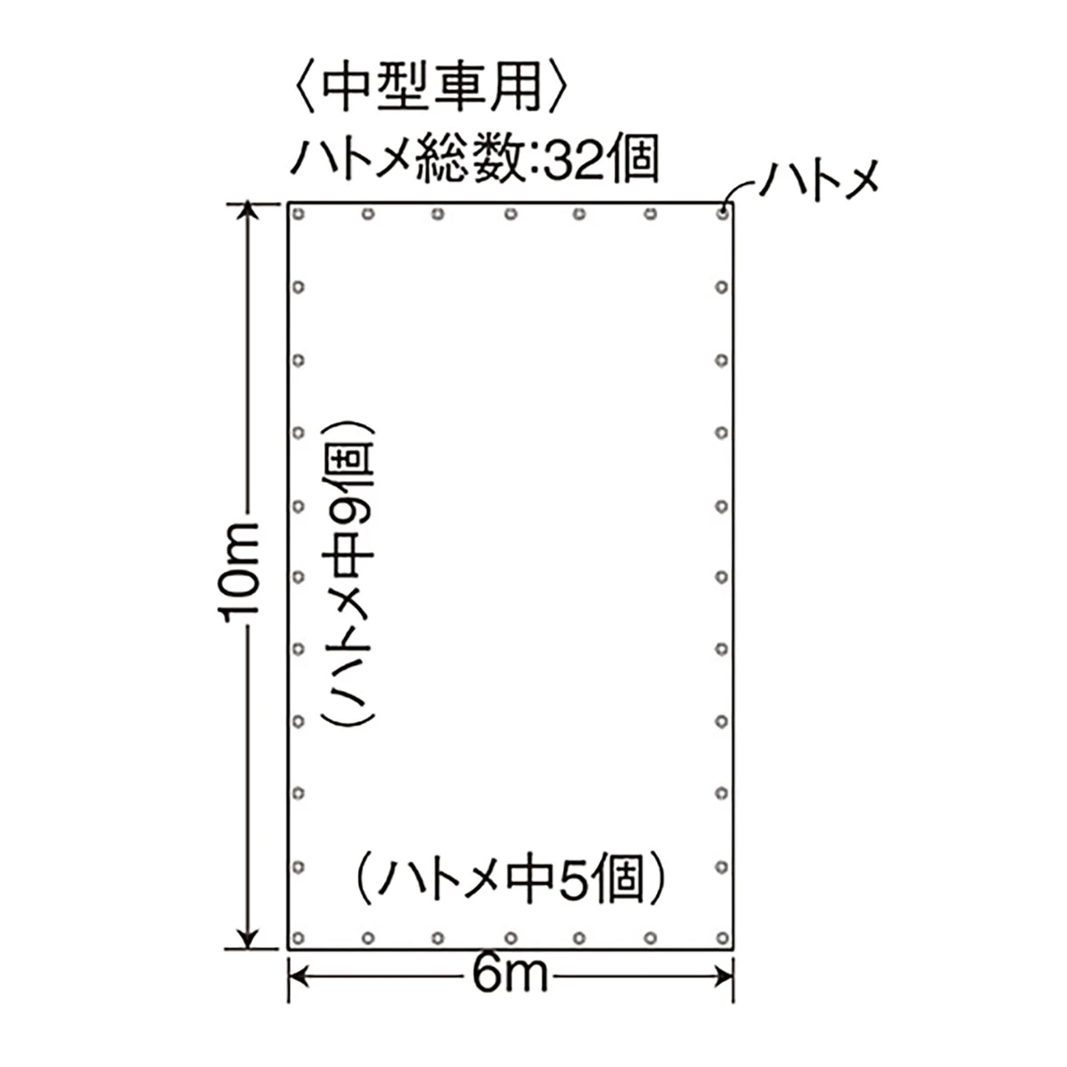 ブルーシート 中型トラック用 巾6×長さ10m #2500