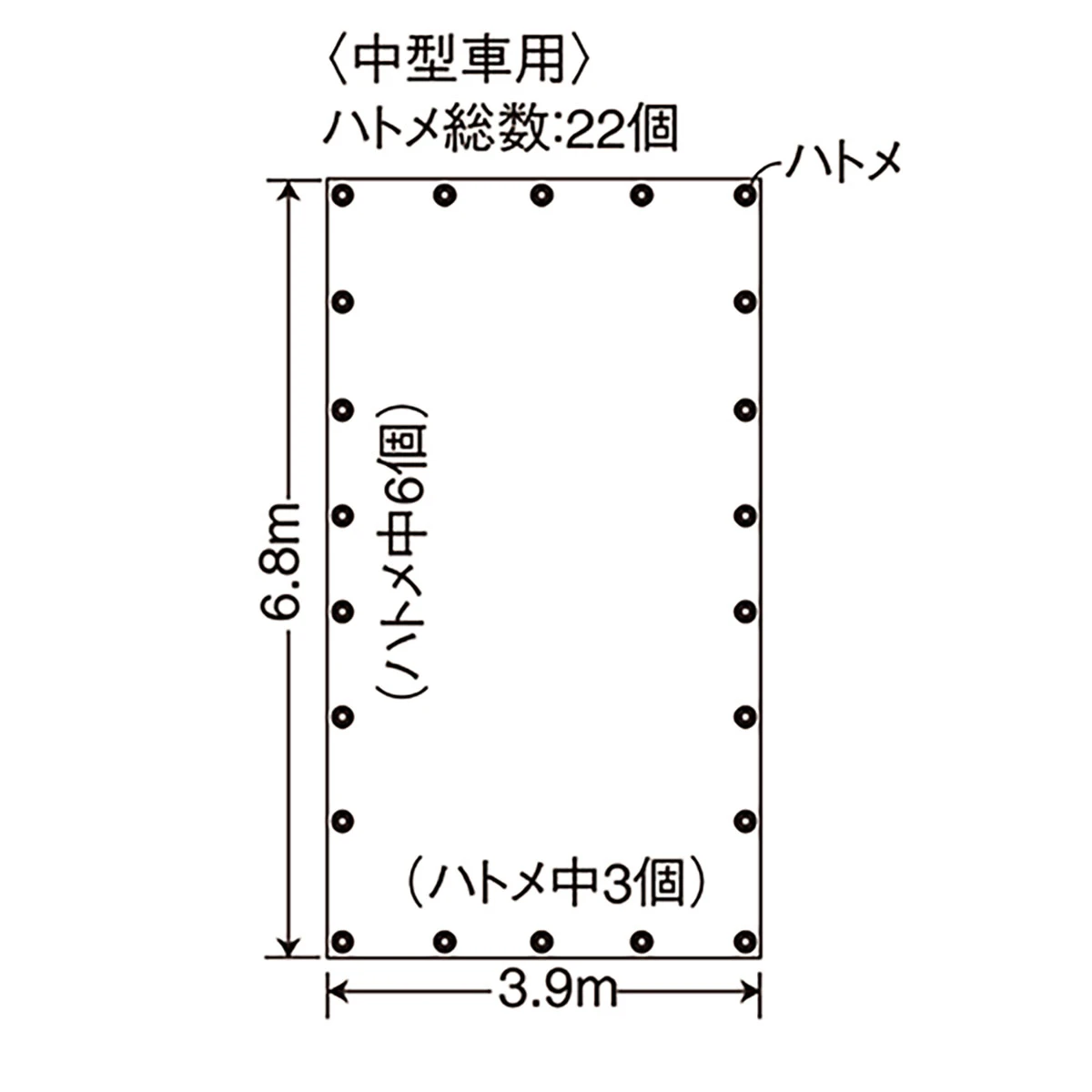 ブルーシート 中型トラック用 巾3.9×長さ6.8m #4000