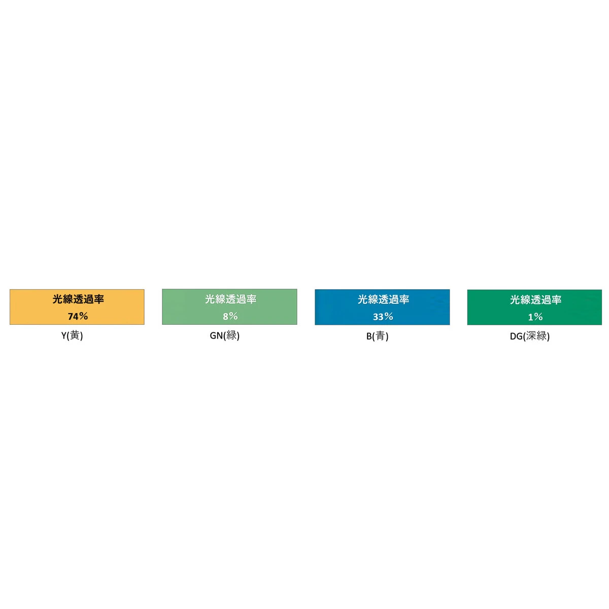 溶接遮光フェンス 2020型単体 固定足