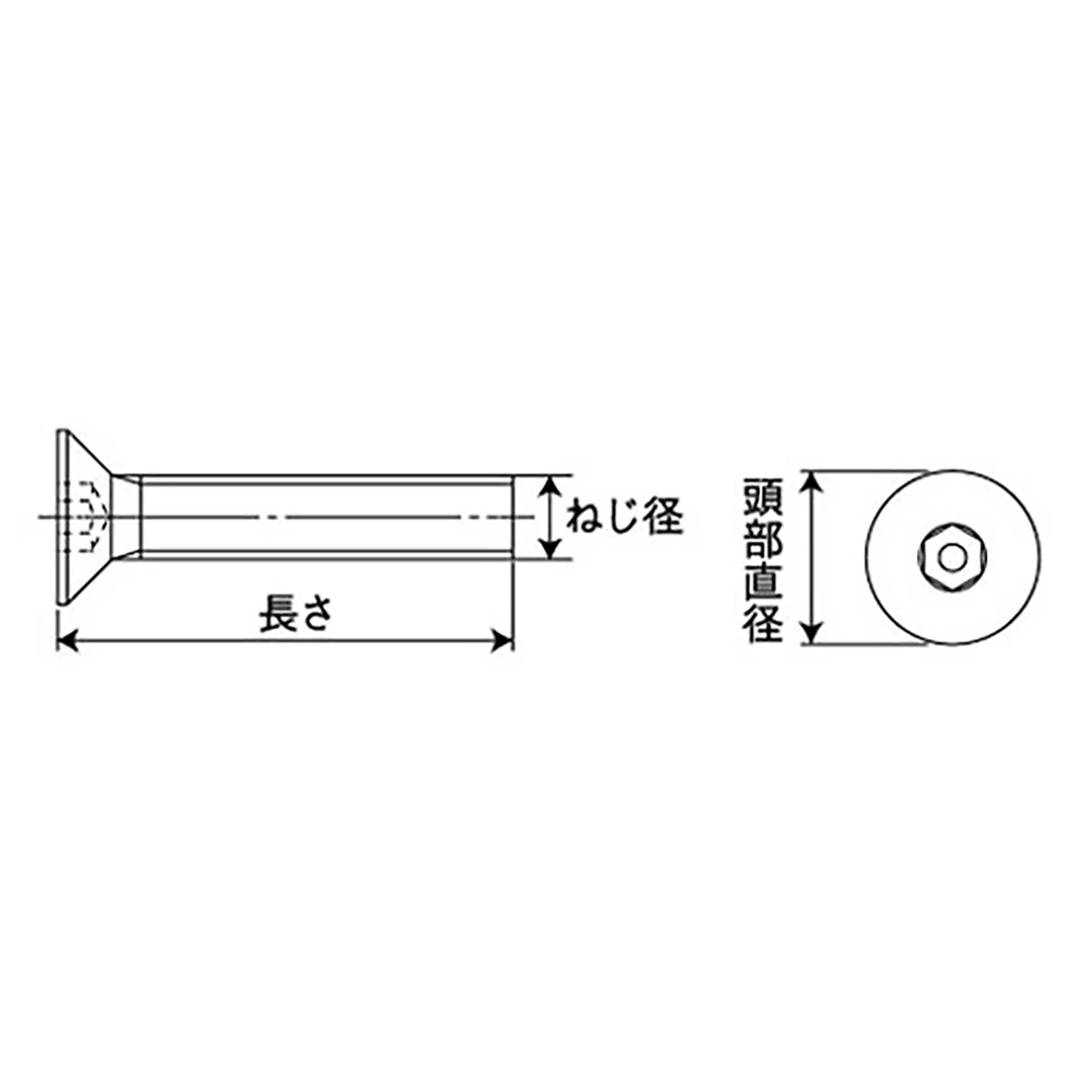 皿小ねじ ピン六角 ステンレス いじり止め φ3×8×0.5 100ヶ入り