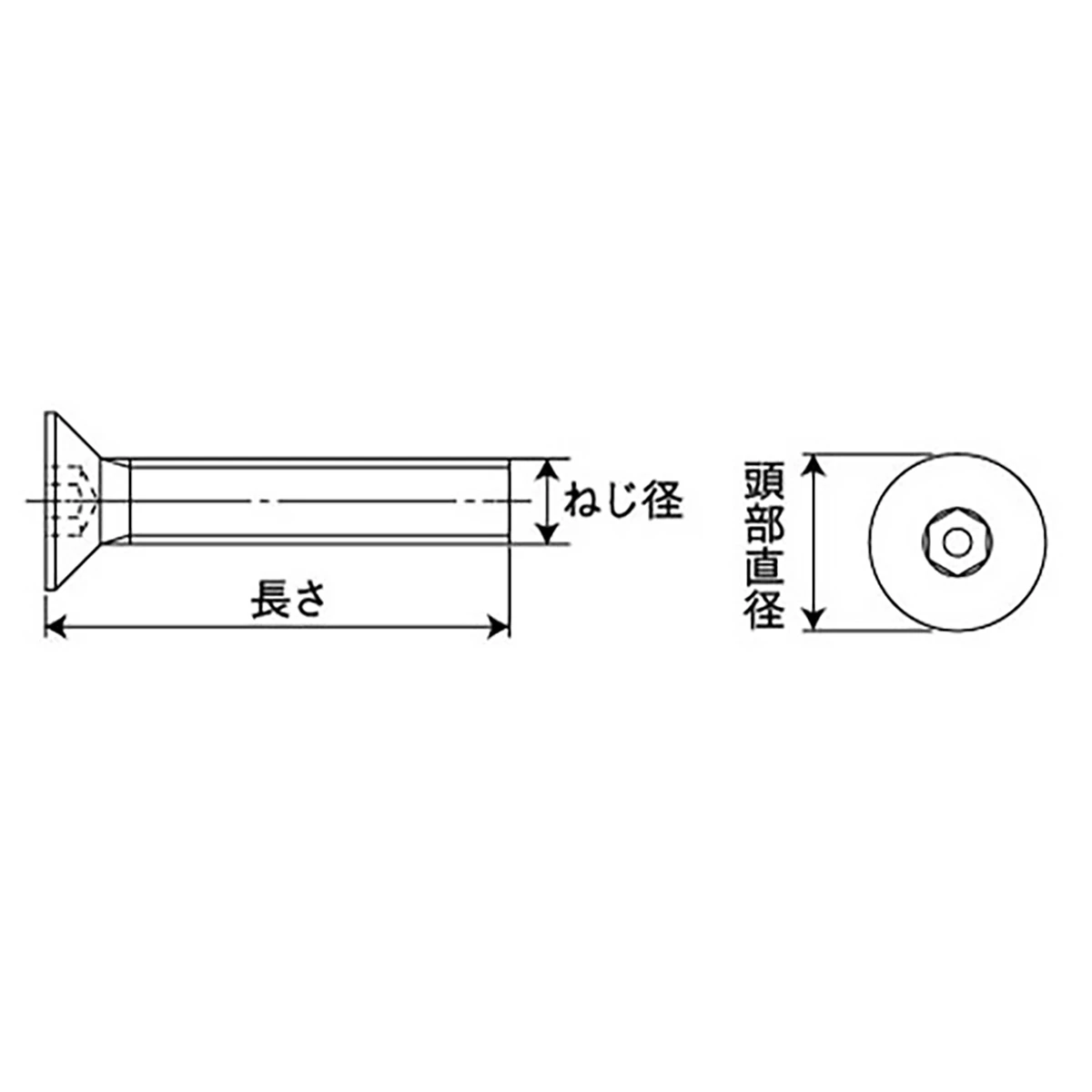 皿小ねじ ピン六角 ステンレス いじり止め φ3×12×0.5 100ヶ入り