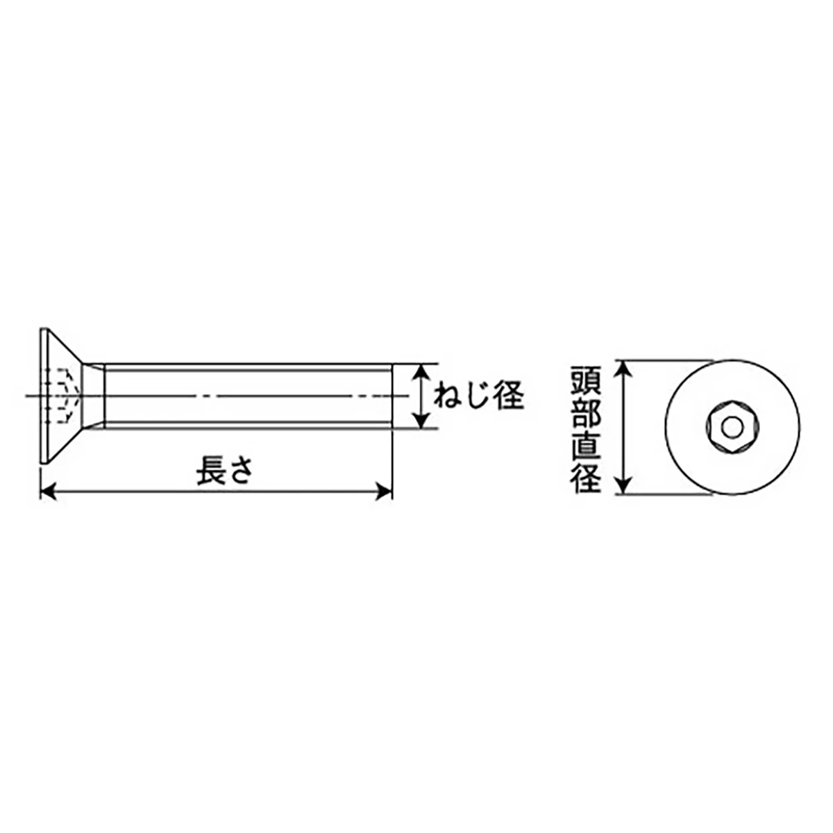 皿小ねじ ピン六角 ステンレス いじり止め φ3×20×0.5 100ヶ入り