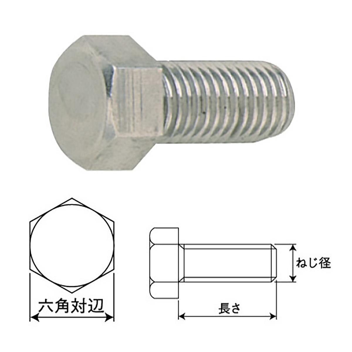 【公式】パーマンショップ-小型六角ボルト 全ねじ 細目 生地 ステンレス φ12×120×1.25 40ヶ入り:  ねじ・ボルト・ワッシャー｜トラック用品、大型車・物流用品通販サイト