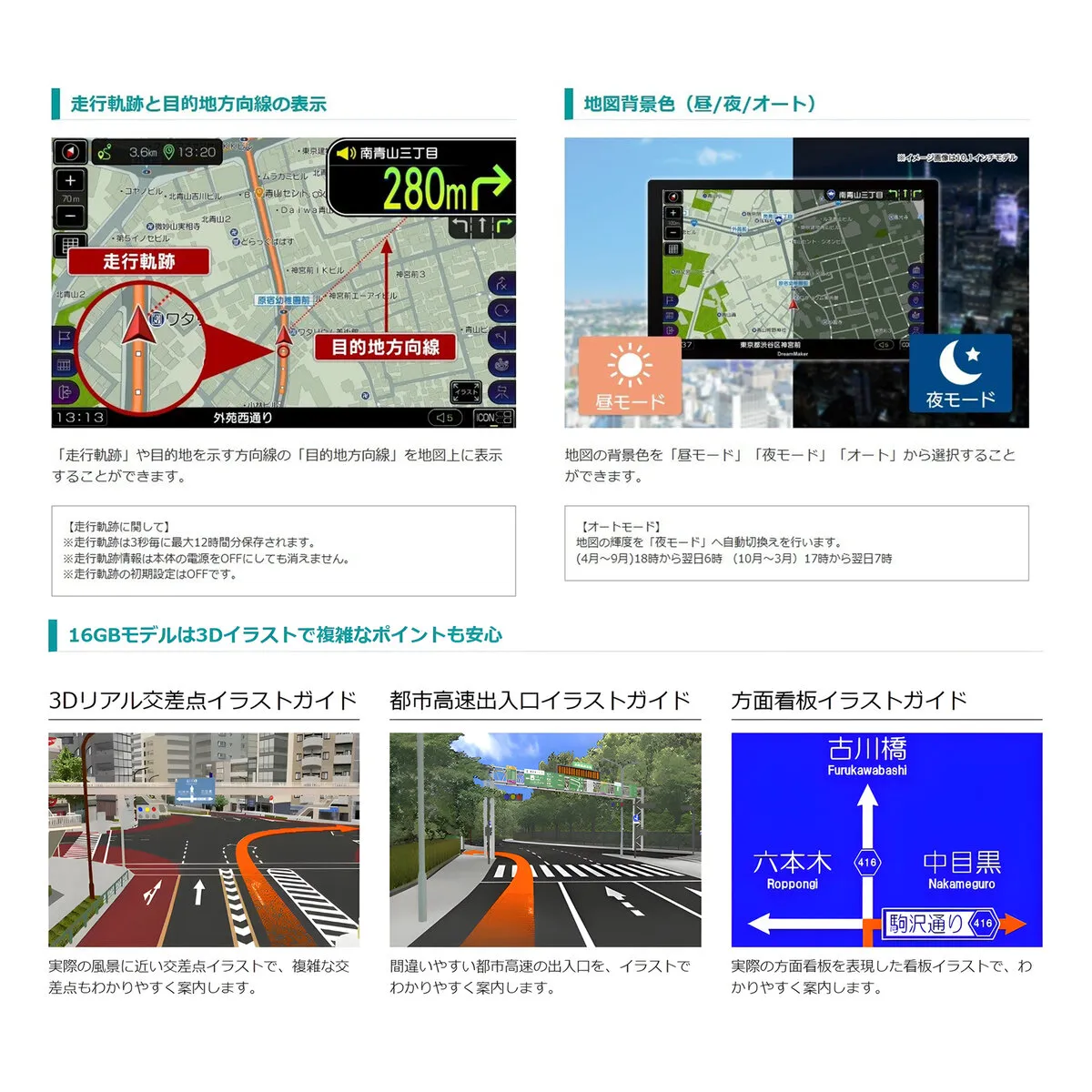 公式】パーマンショップ-トラック ポータブルナビ 2026: 自動車