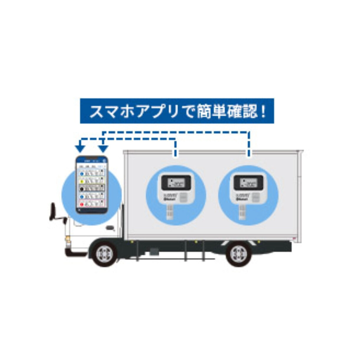 e-WAVES BLEタイプ