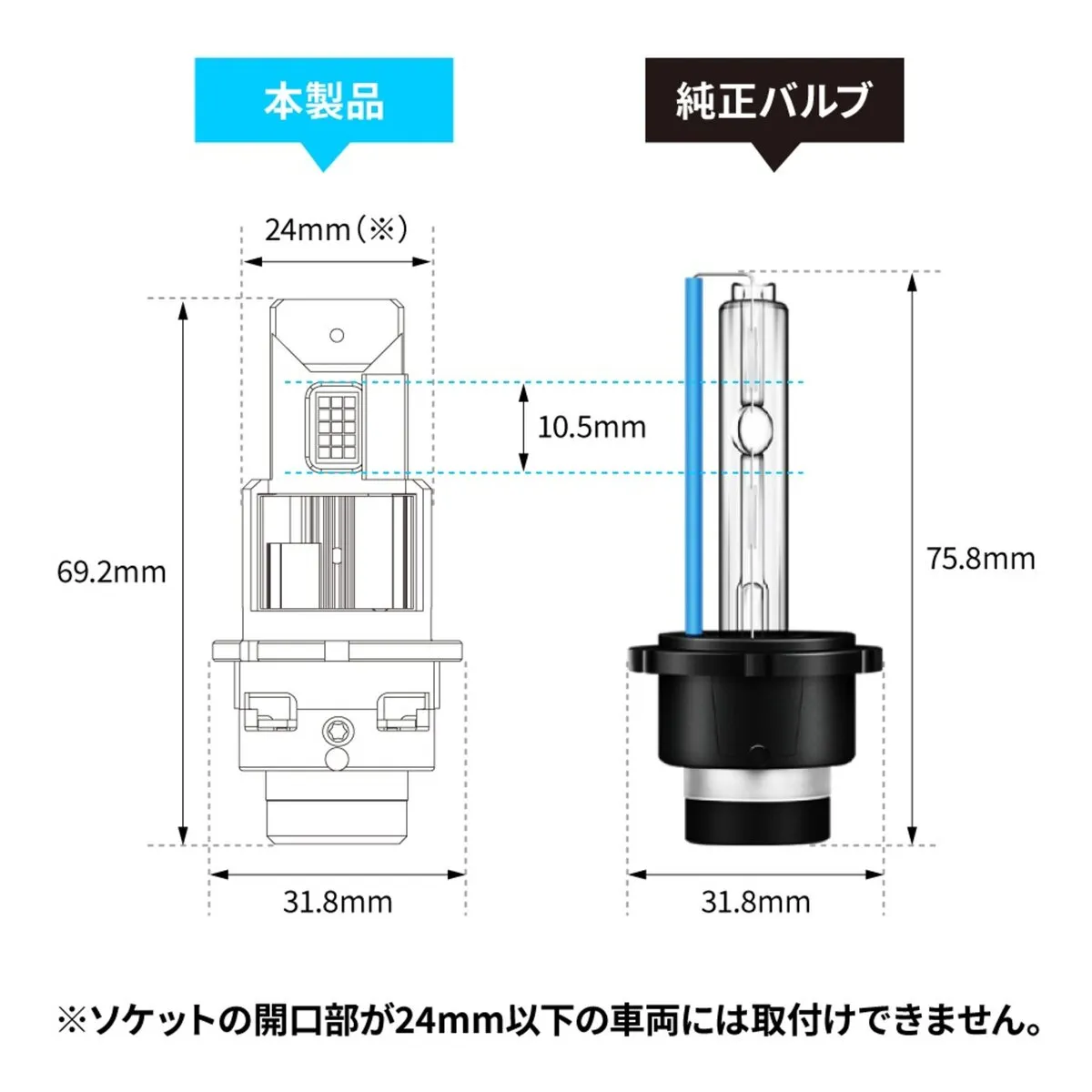 公式】パーマンショップ-純正タイプLEDバルブ D2R 61W 6000K ホワイト