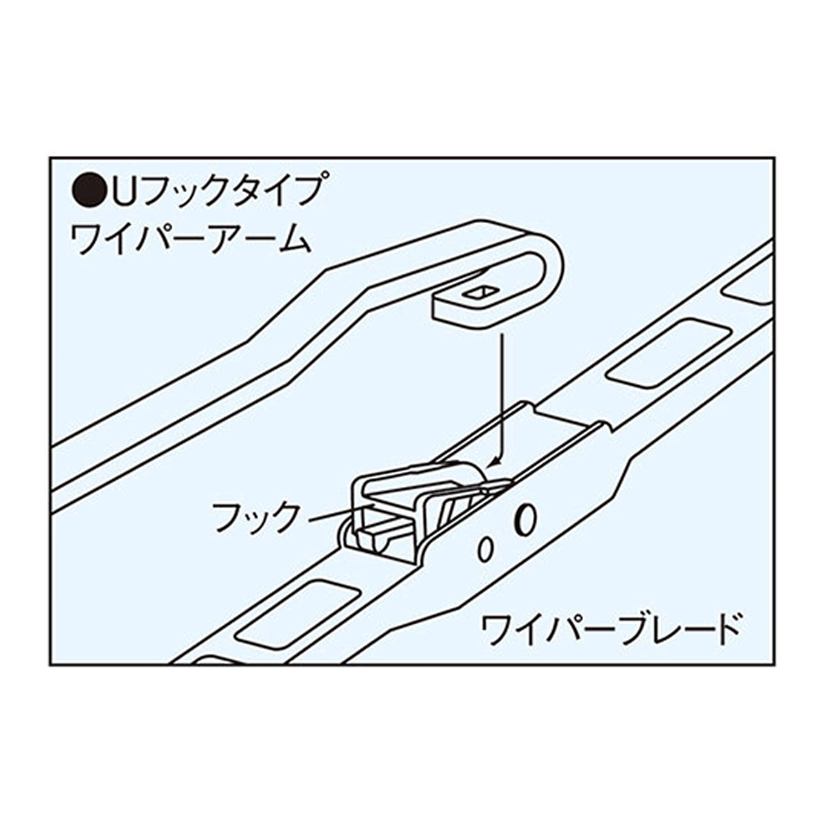 冬用ワイパー スノーブレード 600mm Uフック用 1本売り