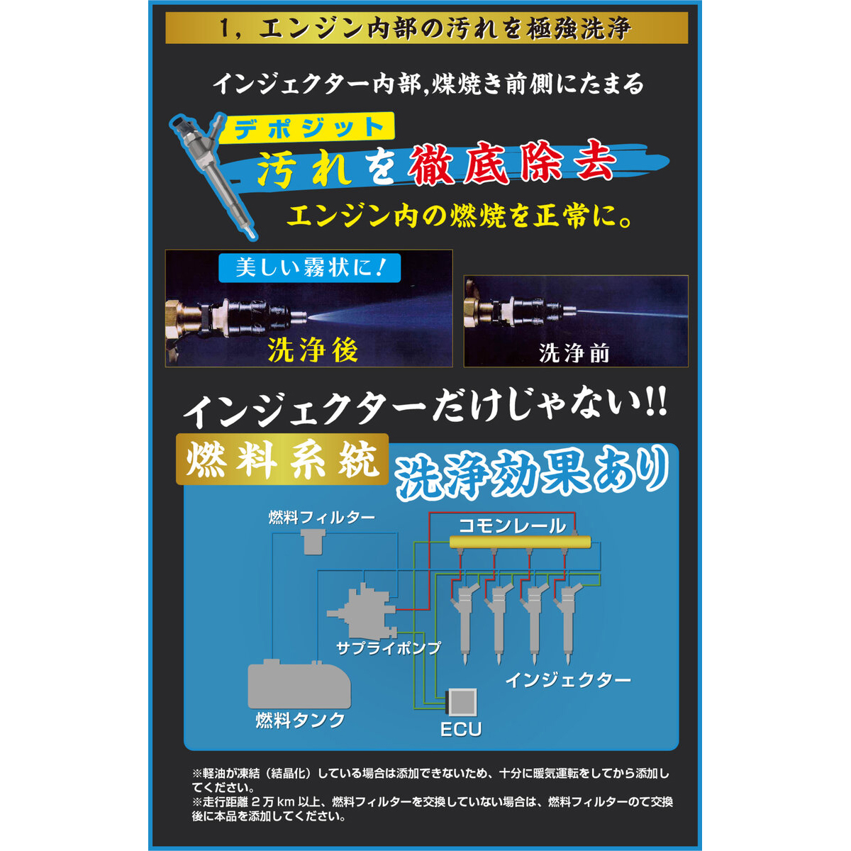 煤殺し 青 エンジン洗浄剤 500ml