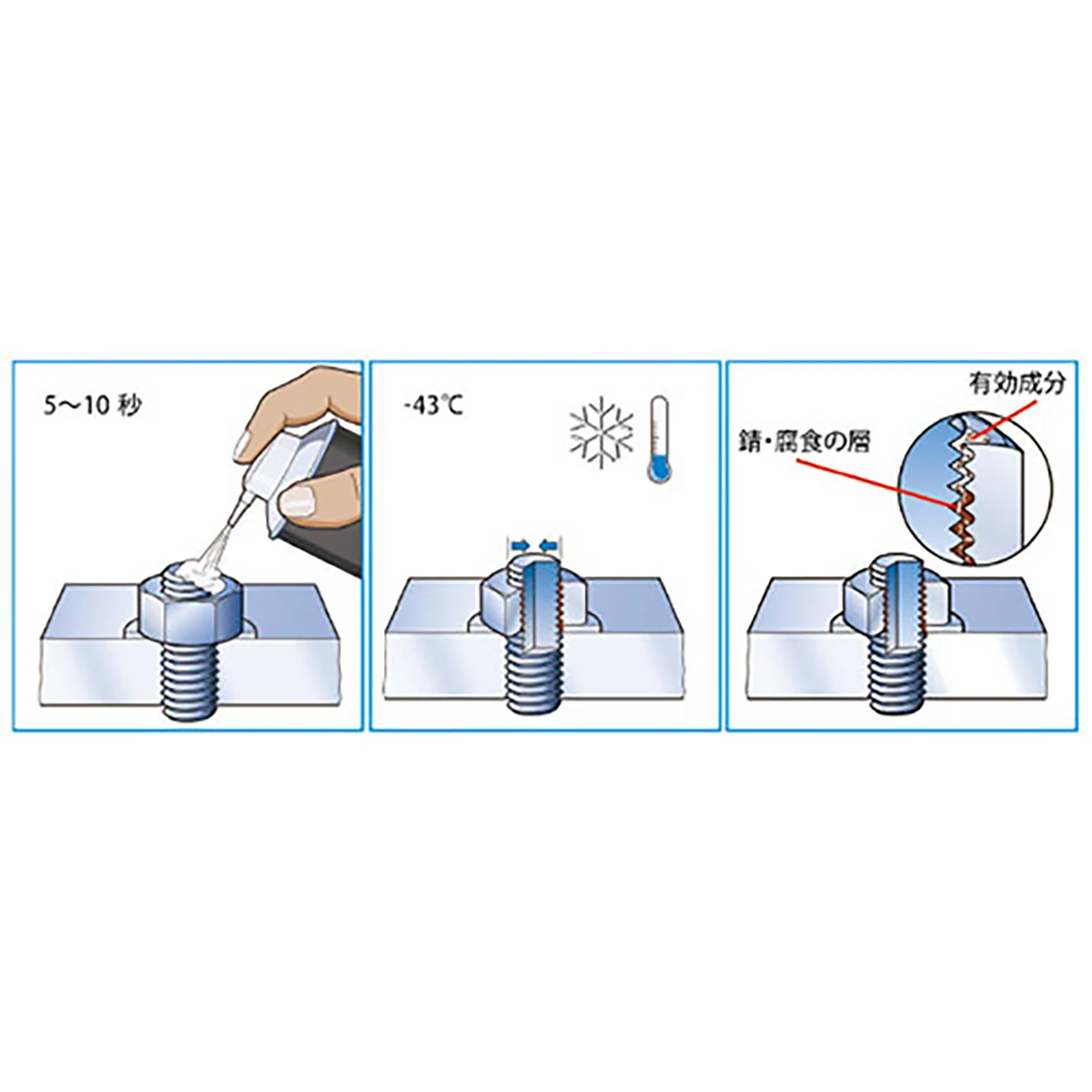 ボルトナットゆるめ剤 480ml