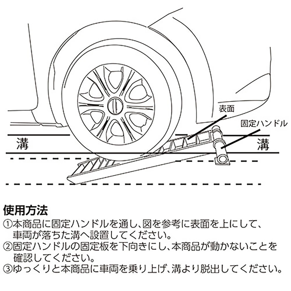 脱出用側溝スロープ