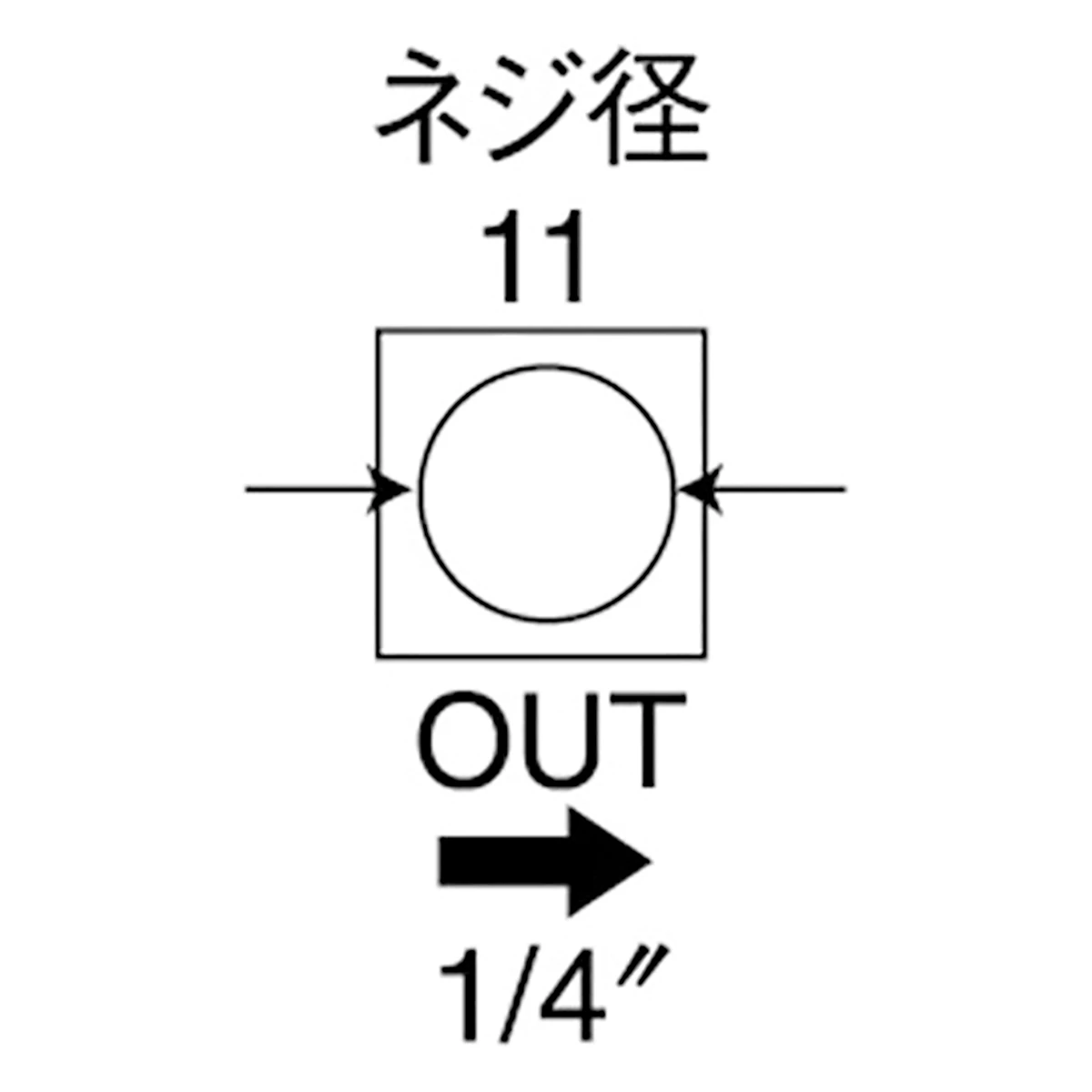 エアフィルター&レギュレーター