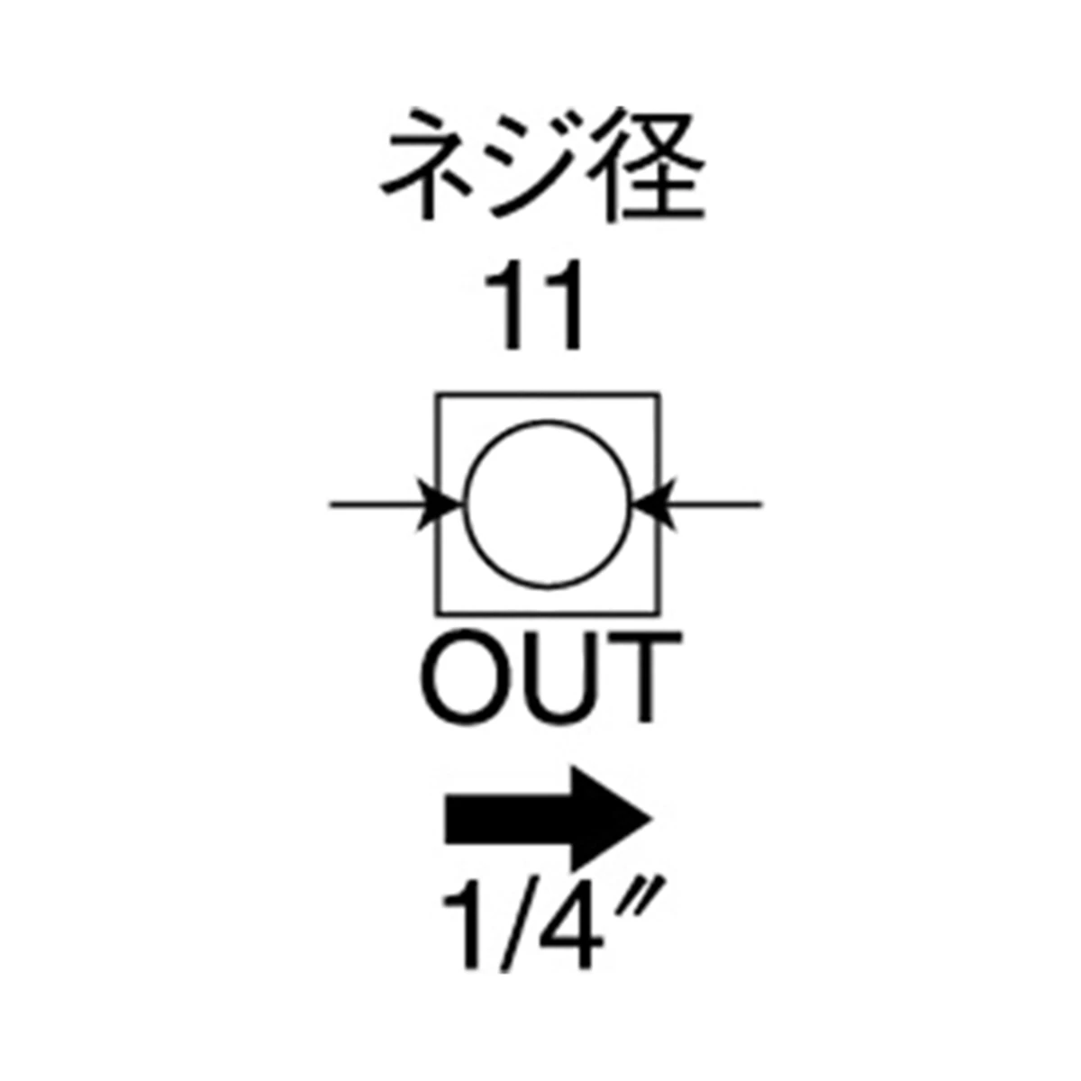 エアフィルター&レギュレーター