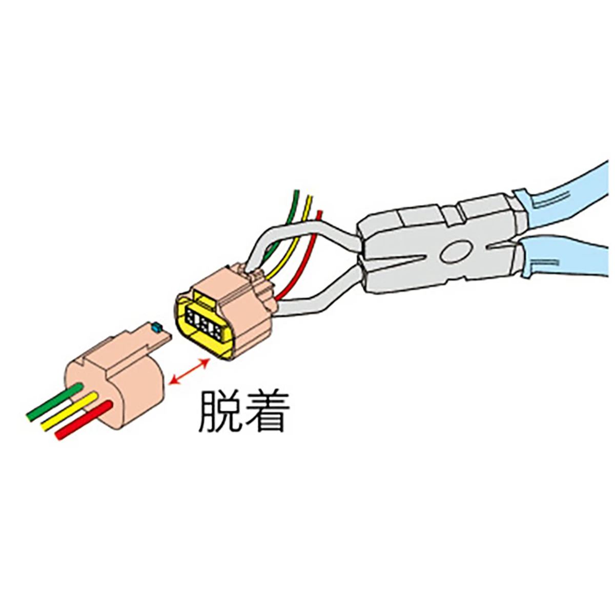 カップリングツール