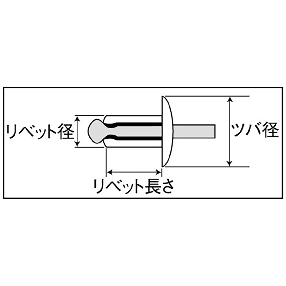 公式】パーマンショップ-エアリベッター: 作業工具｜トラック用品、大型車・物流用品通販サイト