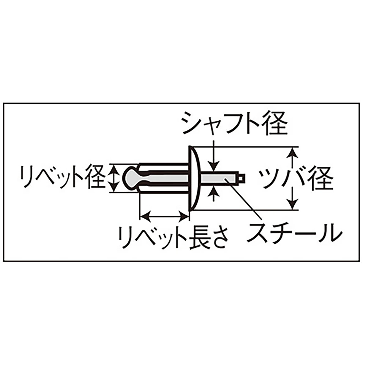 リベット 長さ11.1mm リベット径φ4.8mm 100本入