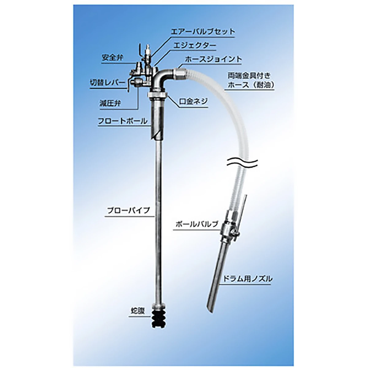 公式】パーマンショップ-ブローバックドラム 吸入・吐出兼用: 整備工具・補修用品｜トラック用品、大型車・物流用品通販サイト