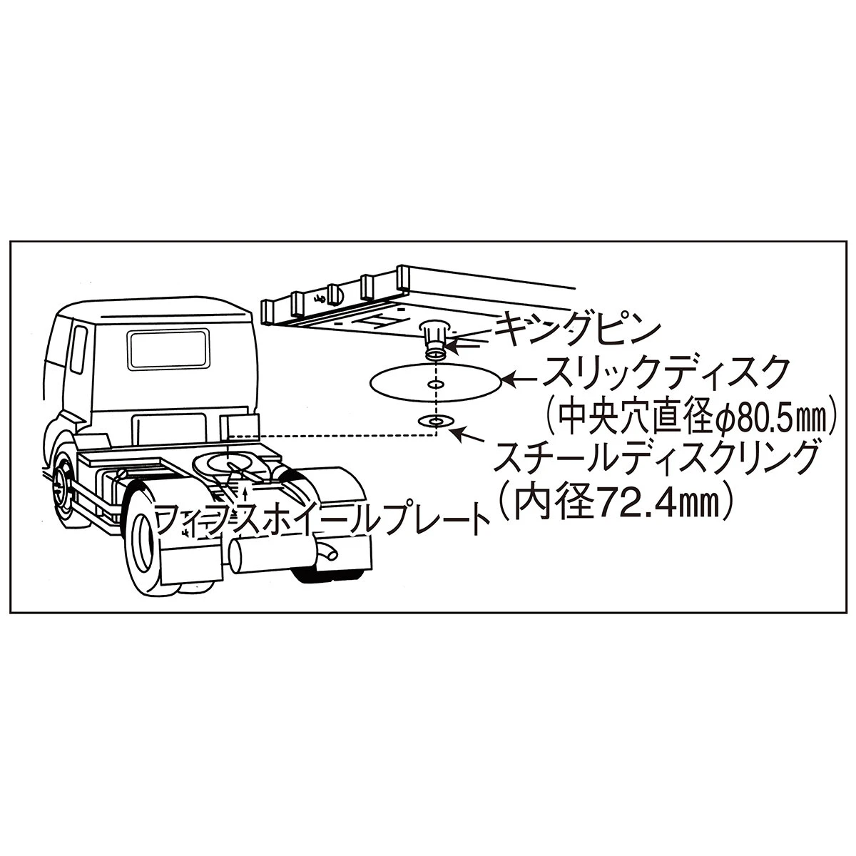 公式】パーマンショップ-スリックディスク 耐用年数約2年 省力化 グリス不要: 自動車・トラック用品｜トラック用品、大型車・物流用品通販サイト