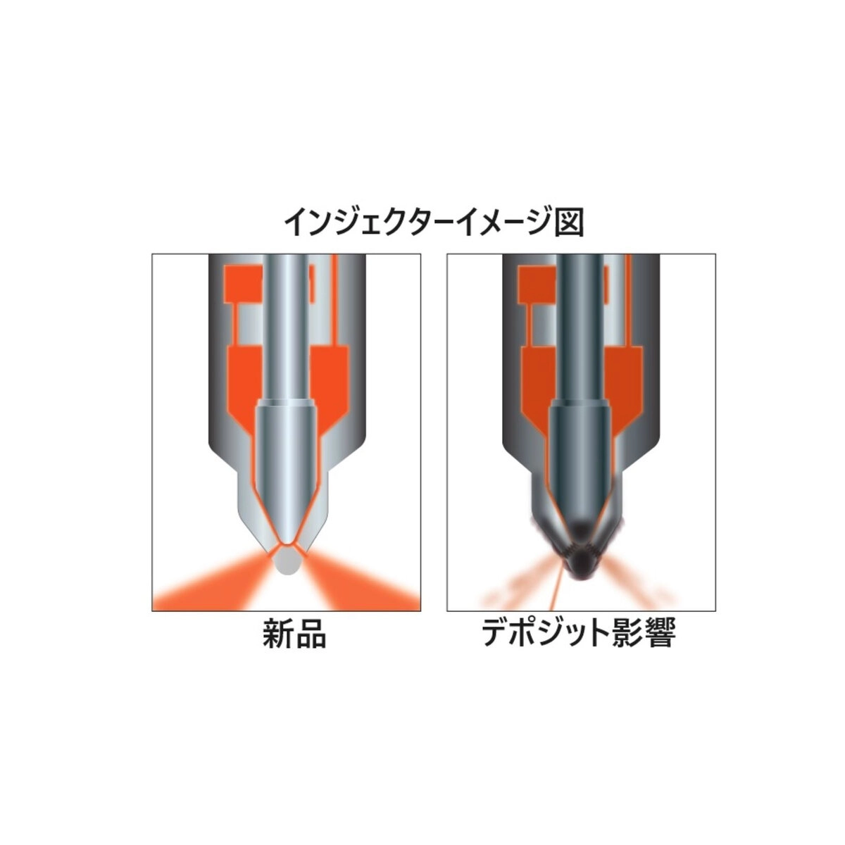 パワーD 添加剤 I/Dクリーナー+ディーゼルエンジン専用 150ml