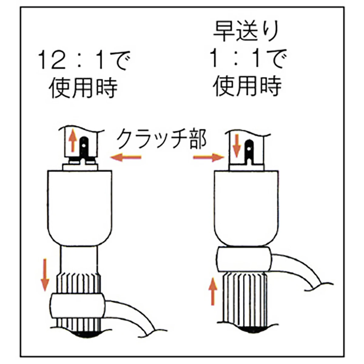 ギアレンチ 12倍 2t～11t車