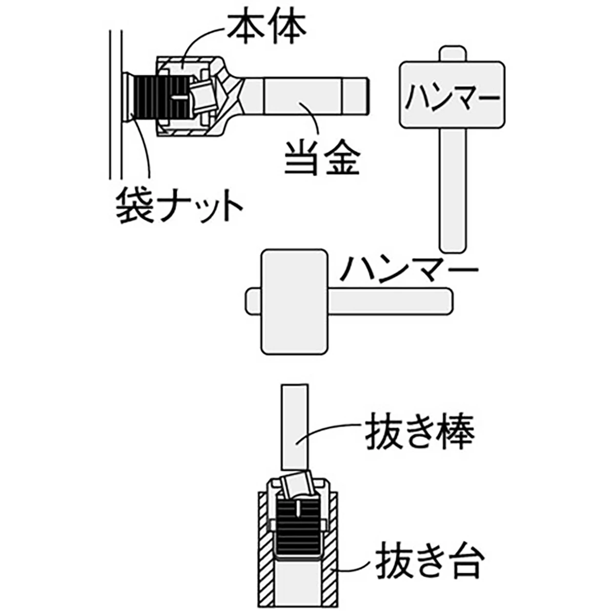 カットムーバー デラックス