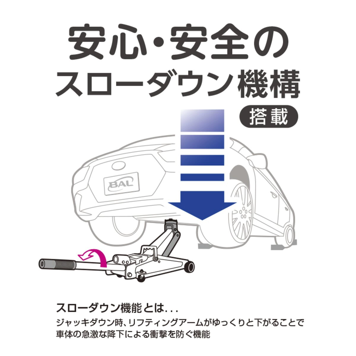 公式】パーマンショップ-油圧ジャッキ2ton ローダウン車対応 軽 普通自動車用: タイヤ・足回り整備｜トラック用品、大型車・物流用品通販サイト