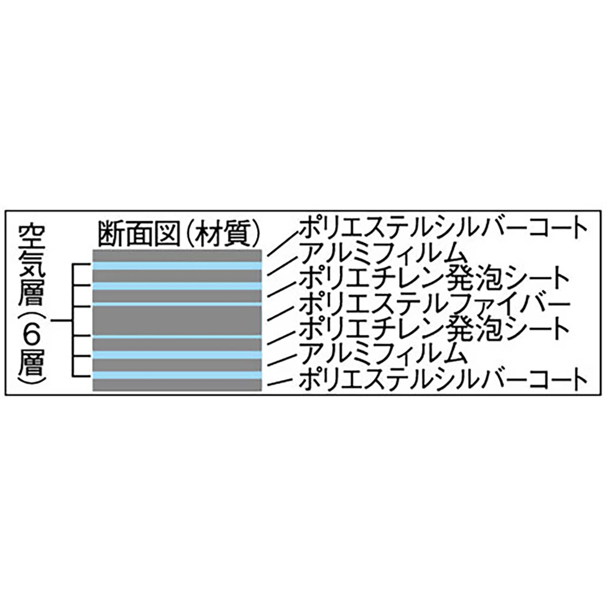 カーテン 冷凍保持用 2枚1組