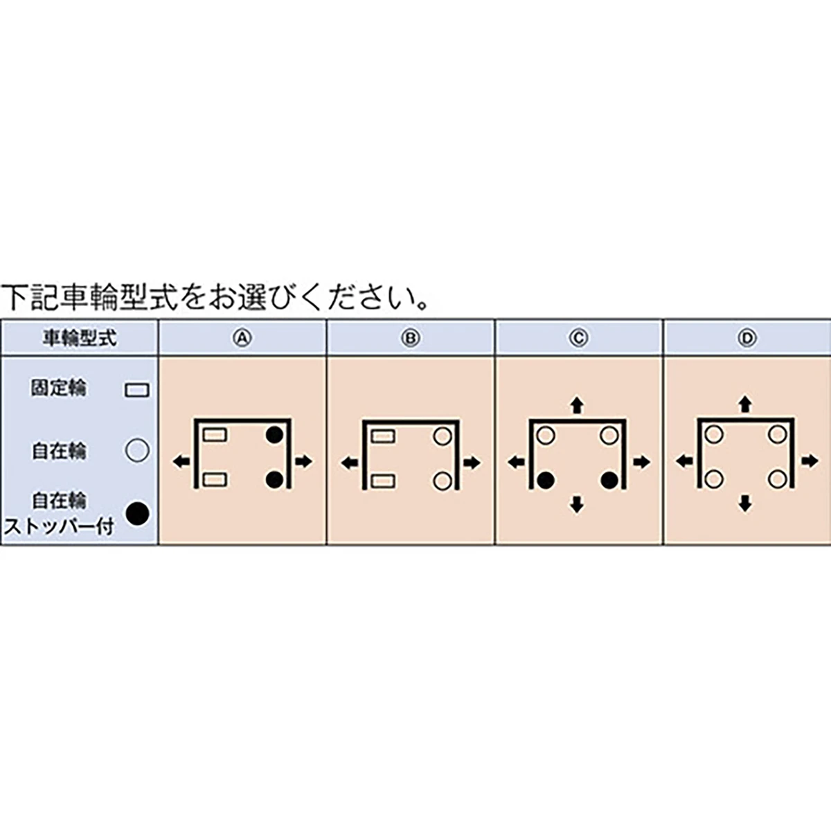 パレット テナー ツードア タイプ 500kg