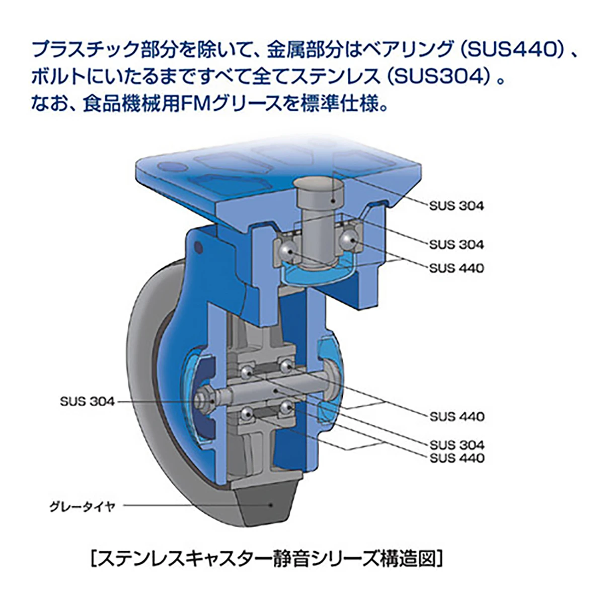 四輪台車 プラスチック 150kg ハンドル折りたたみ式 静音タイプ