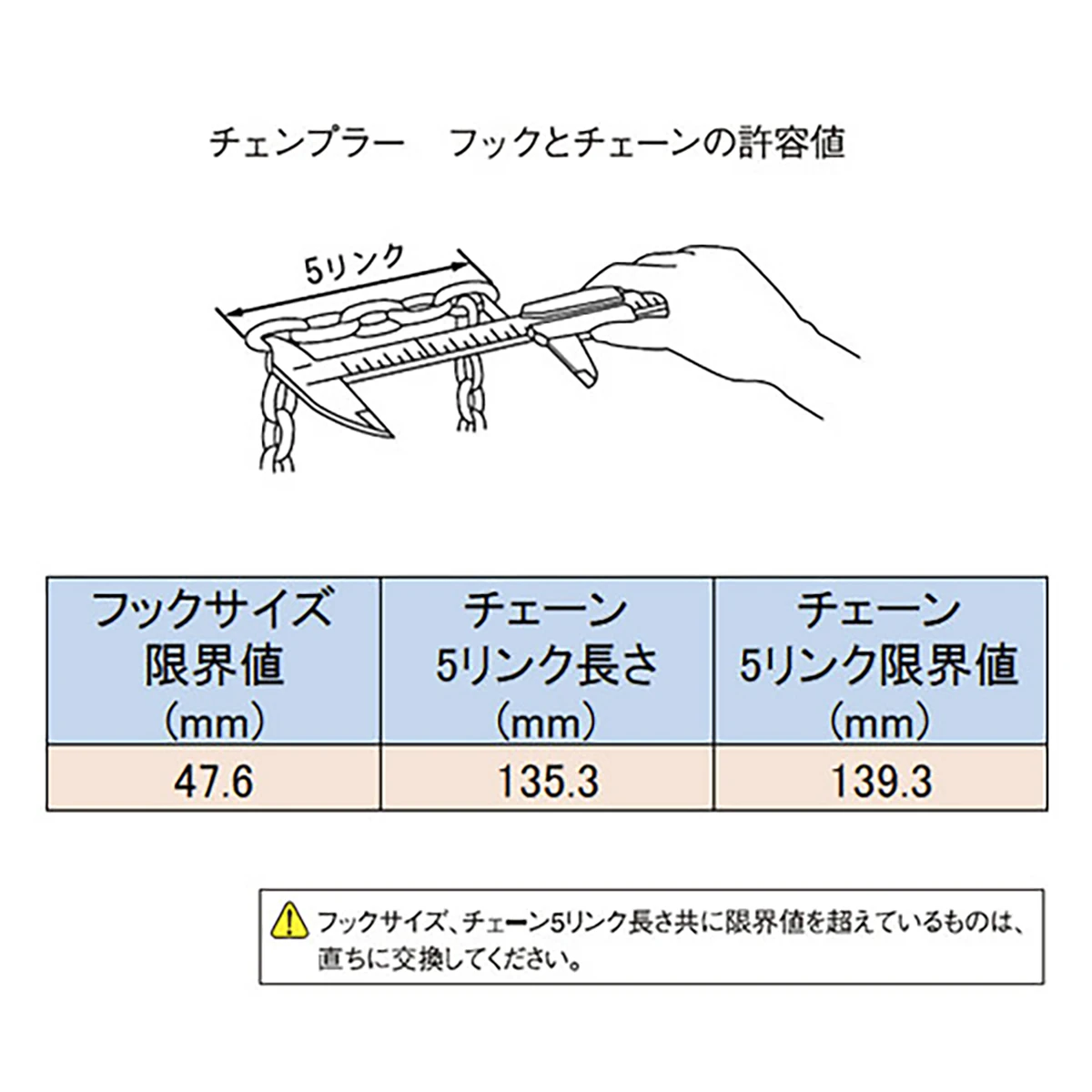 チェンプラー 使用荷重3200kg