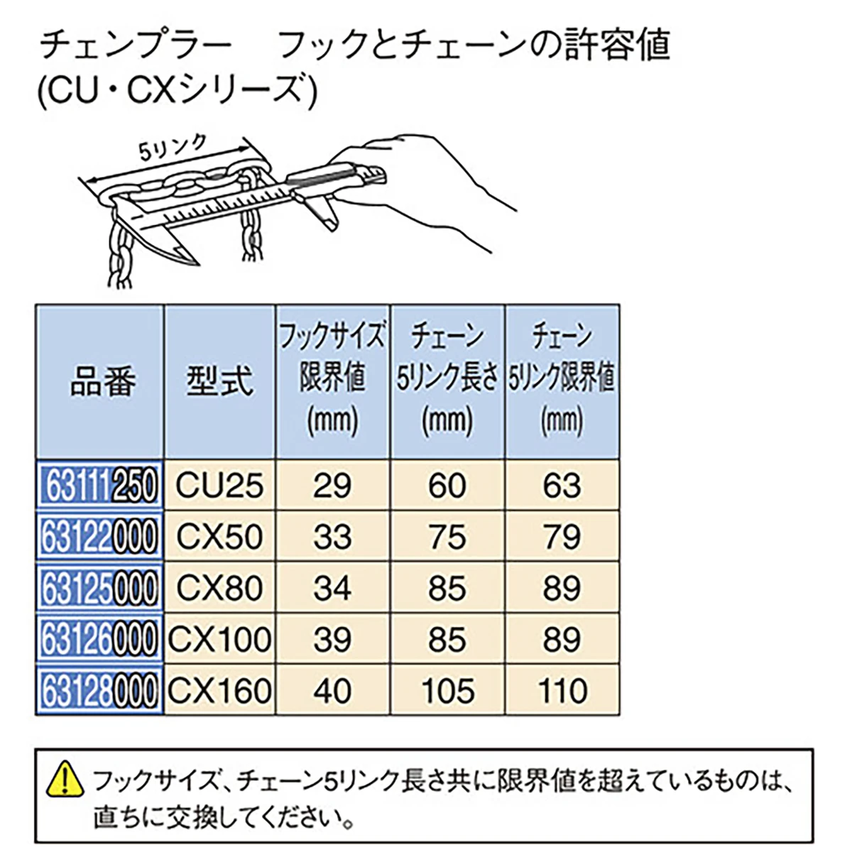 チェンプラー 使用荷重500kg