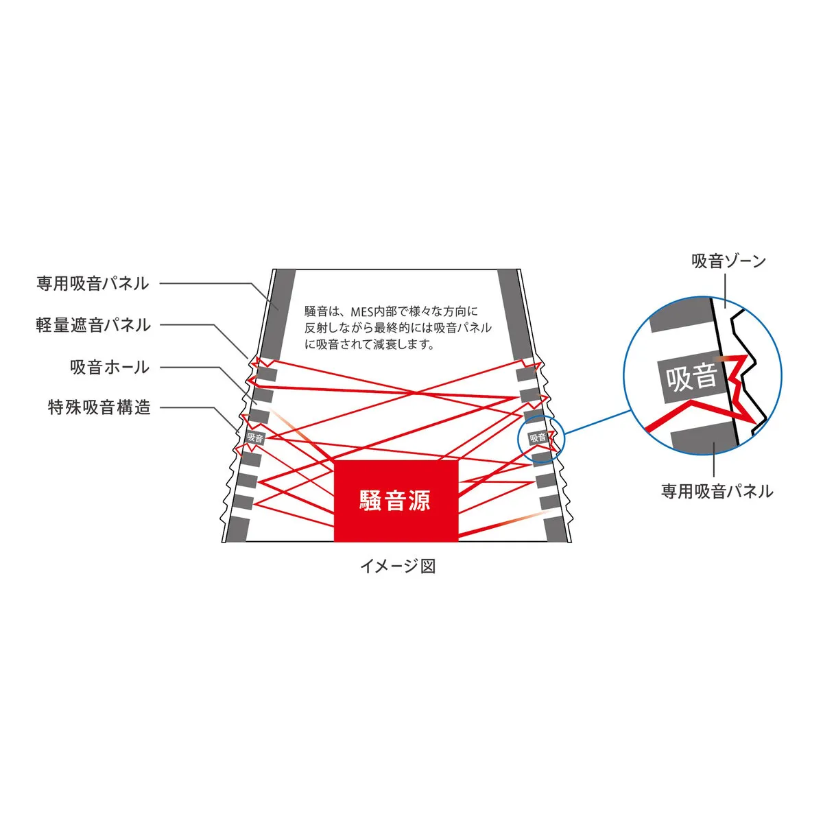 標準型拡張パネル 2枚パネル