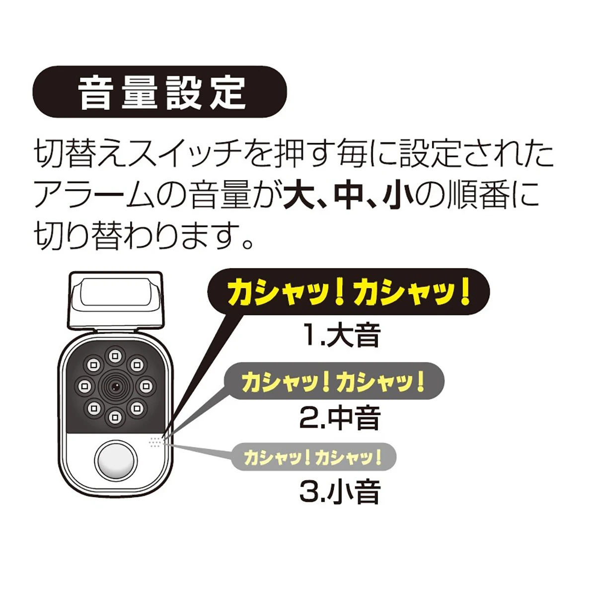 充電式センサーライト アラーム機能付き