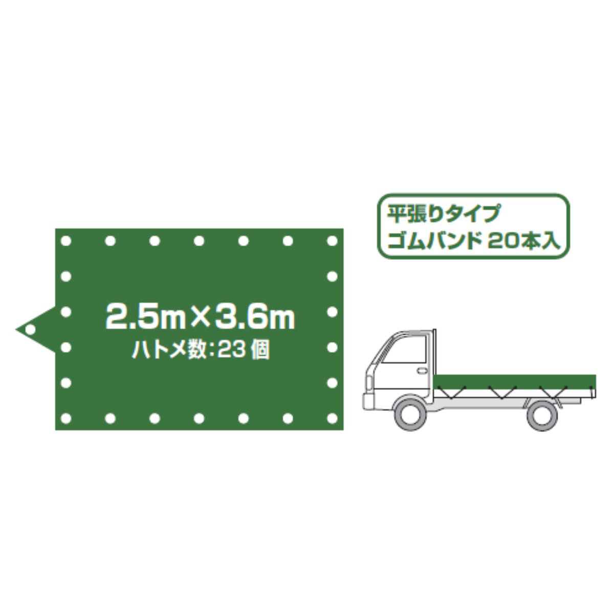 エステル帆布 トラックシート 2t用 巾約2500×長さ約3600mm 平張りタイプ