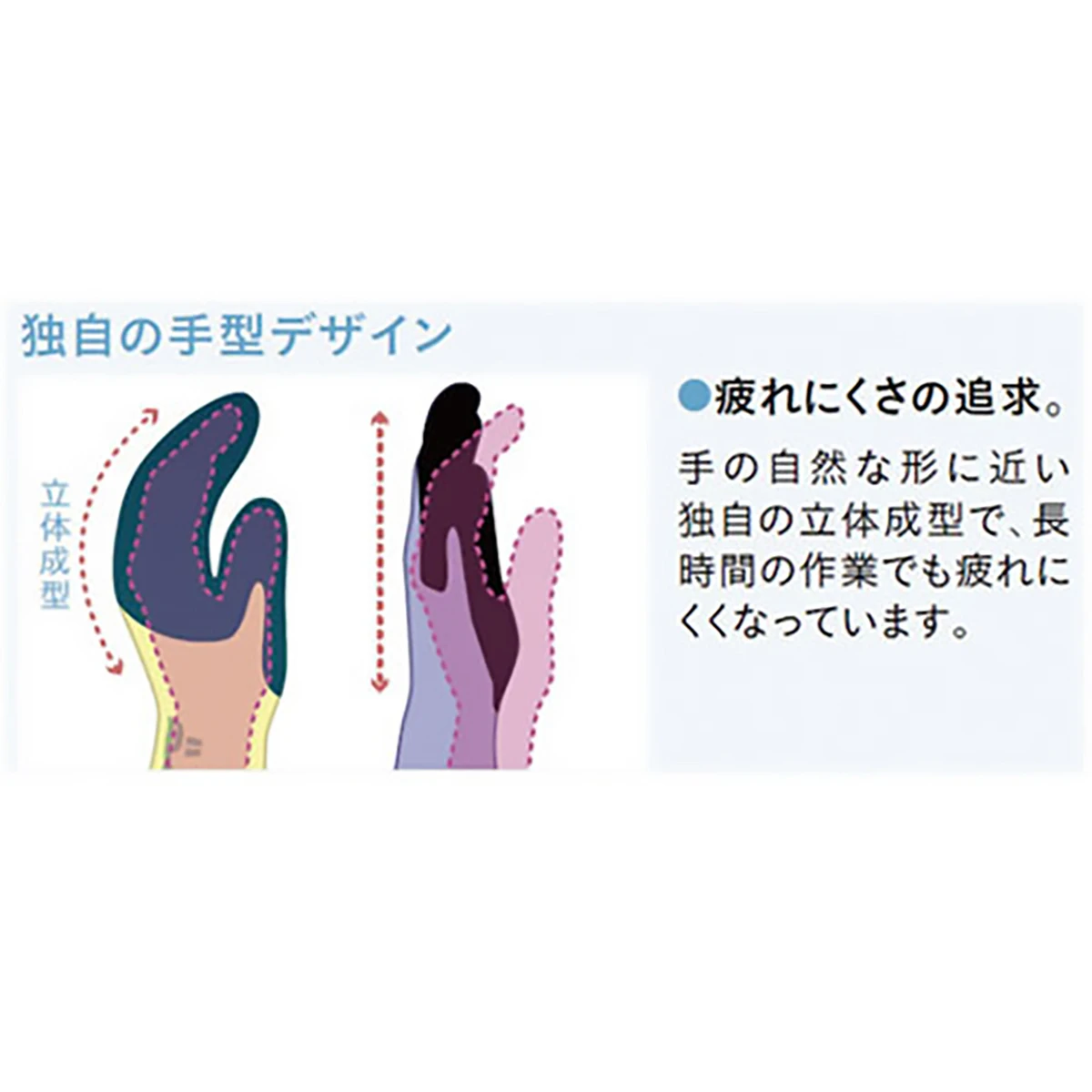 天然ゴム背抜き手袋 M