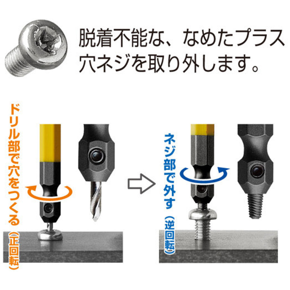 公式】パーマンショップ-なめたねじ外しビット 3本組: 作業工具